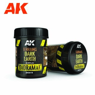 Terrains Dark Earth